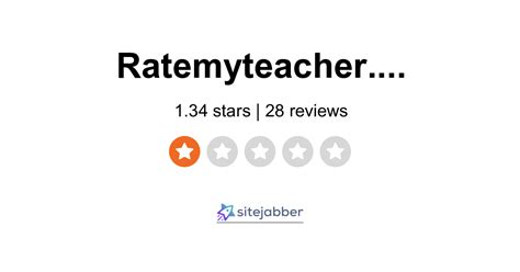 rate my teacher|what happened to rate my teachers.